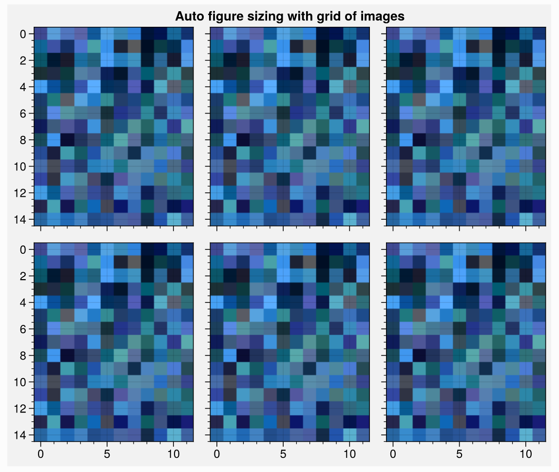 Matshow/imshow changes layout in matplotlib >= 3.3 · Issue #235 ...