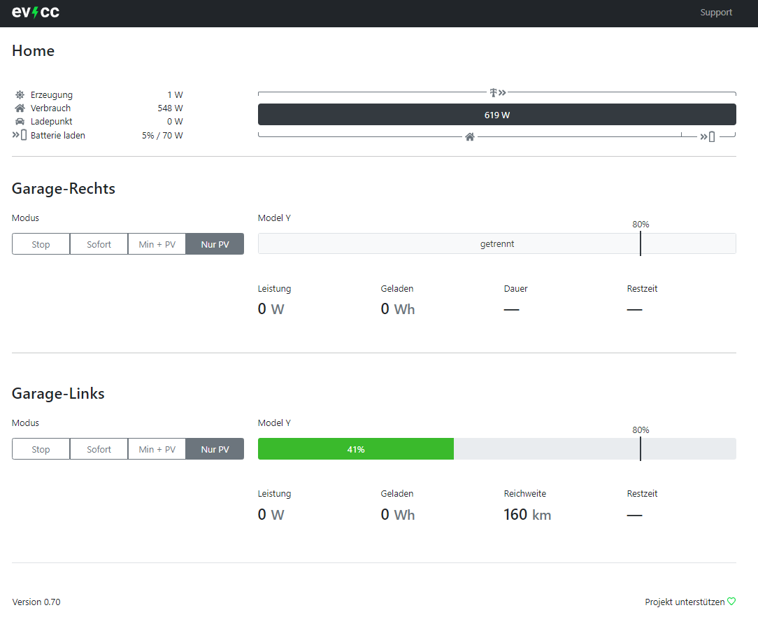 Tesla / vehicle unavailable in dashboard · evcc-io evcc · Discussion ...