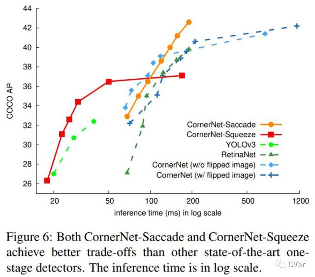 58354559-87be0d00-7e7a-11e9-9cd0-86617eafcc57