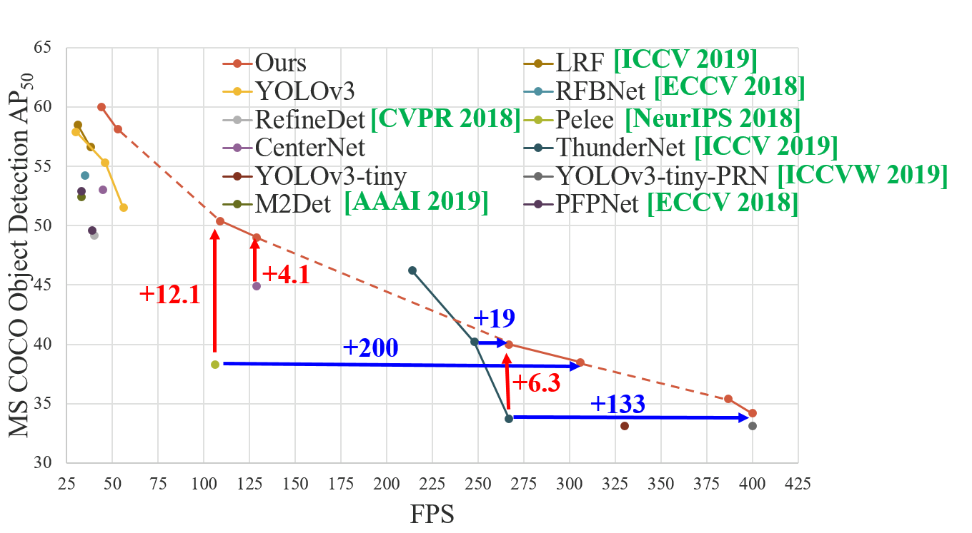 69827603-15632680-1229-11ea-8d35-8a72706f621a