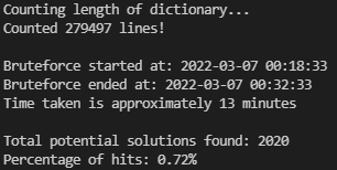 GitHub - v0idcat/vigsucks: "Bruteforcing" Vigenère cipher using python ...