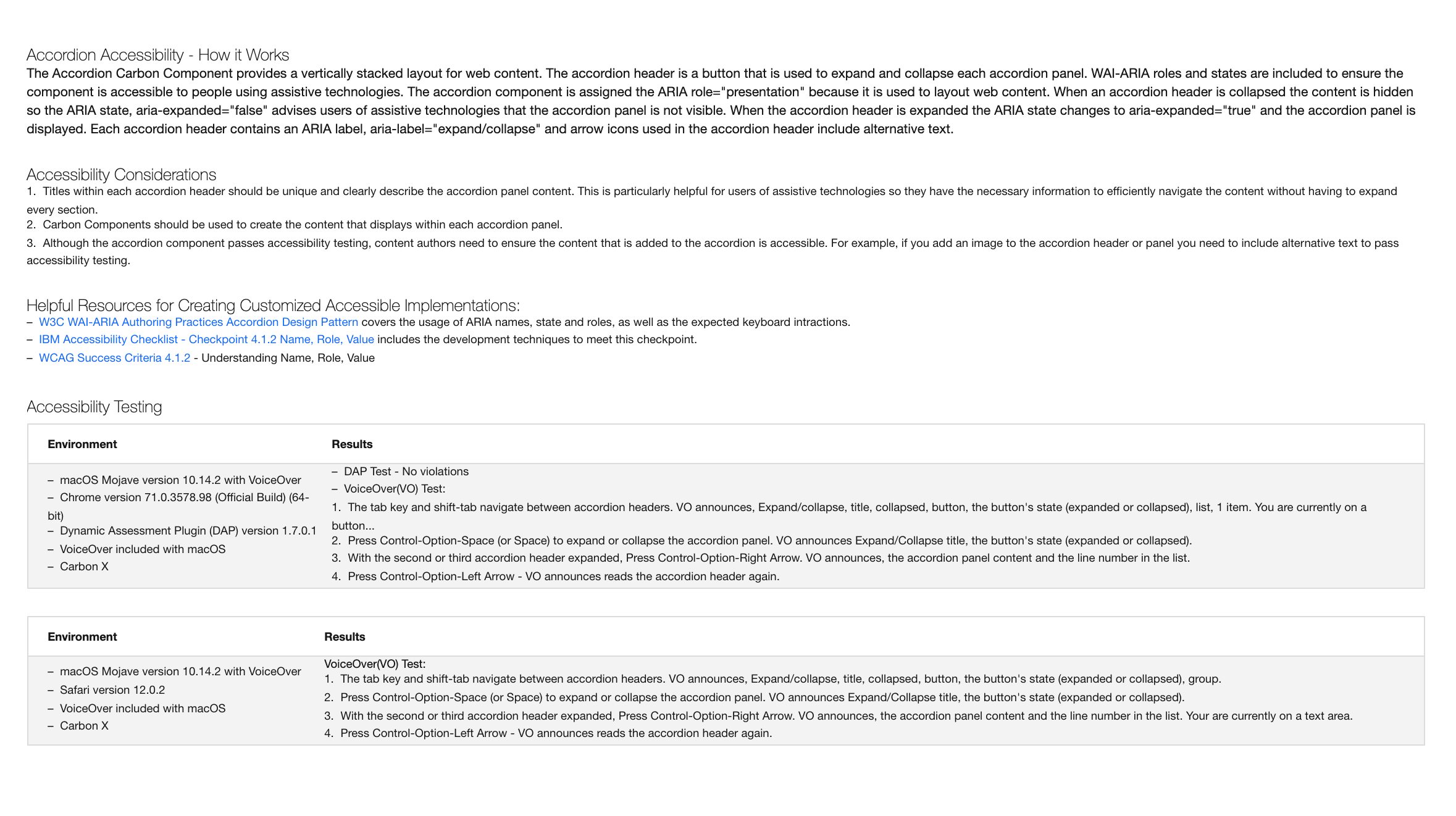 Extended accessibility documentation · Issue #1307 · carbon-design ...