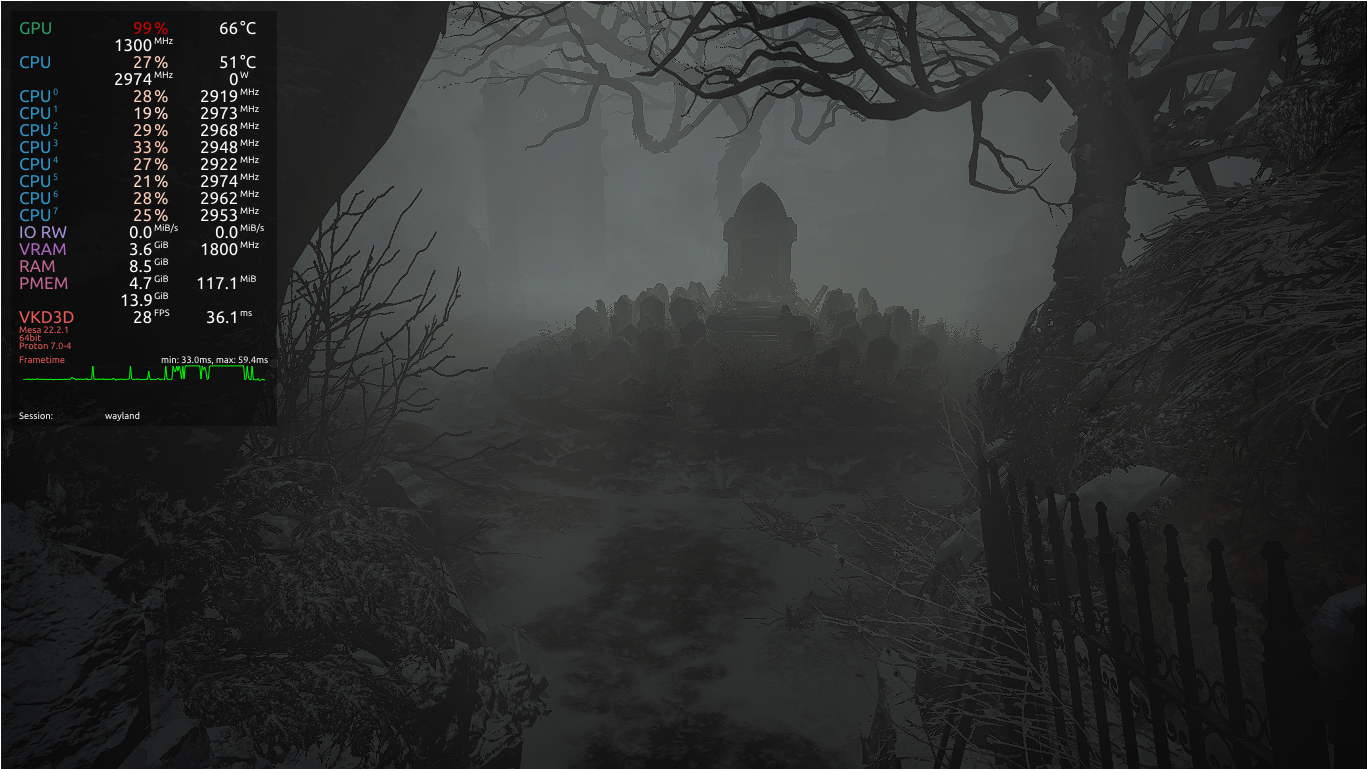 games slowing down with reBAR enabled · Issue 1273 · HansKristianWork