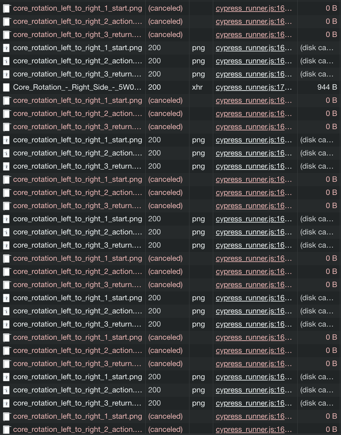 Bunch of canceled requests and performance affected in new Cypress
