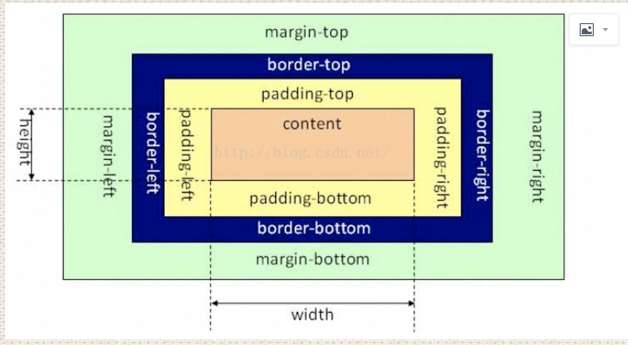 Ext width
