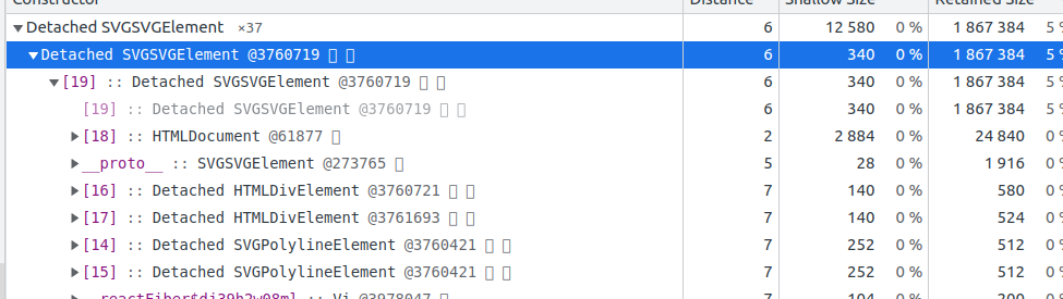 Possible memory leak using @react-navigation/native-stack in react ...