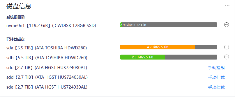 RAID 重启之后，不会自动恢复 · Issue #416 · istoreos/istoreos · GitHub