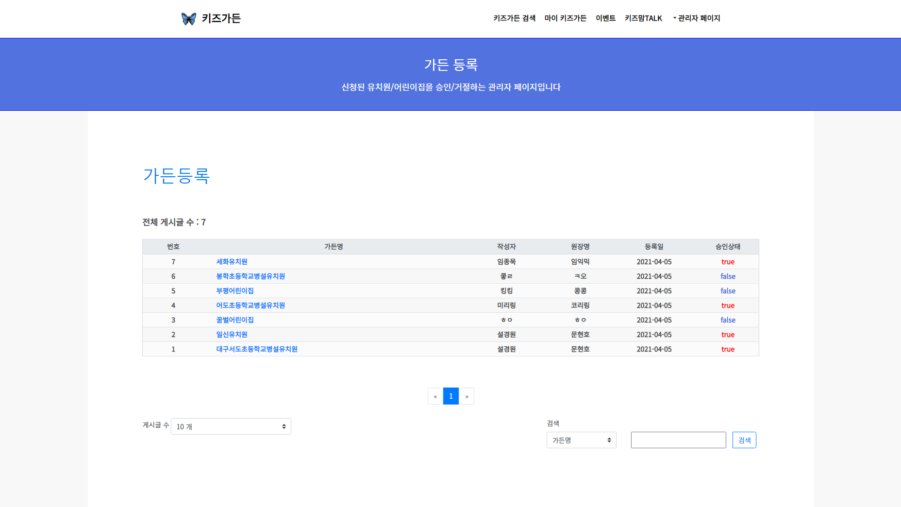 GitHub - tjfruddnjs1/2021_CapStone_TeamProject: CapstoneProject