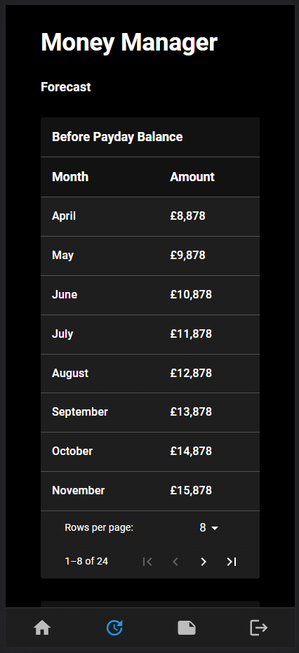 GitHub - Craig-97/Money-Manager: Front end for app that tracks finances ...