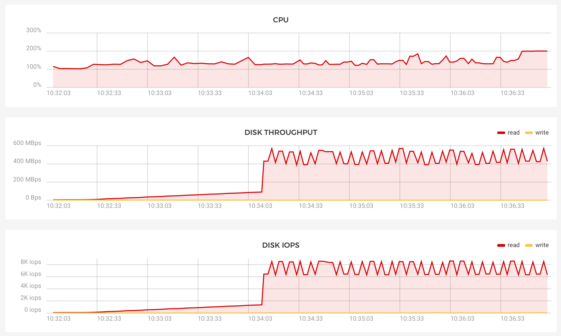 Screenshot 2019-10-30 at 10 37 04