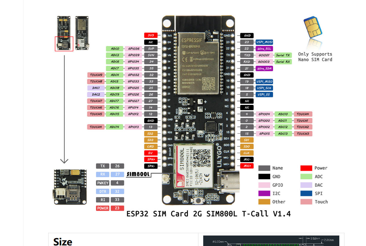 reset sim800l · Issue #238 · Xinyuan-LilyGO/LilyGo-T-Call-SIM800 · GitHub