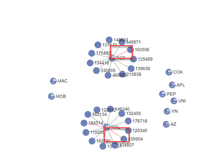 GitHub - VNSHANPR/SAP-HANA-CLOUD-GRAPH · GitHub
