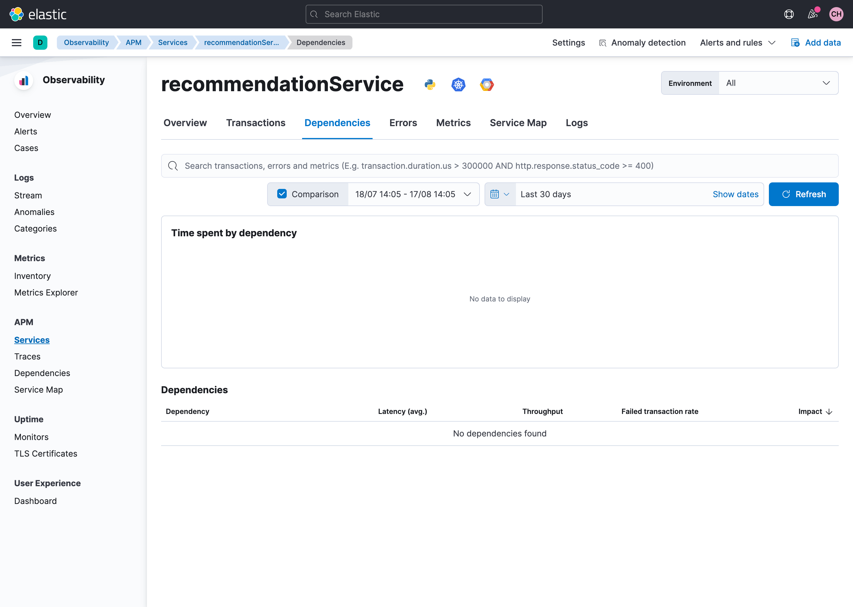 [APM] Improve Dependencies empty state · Issue #112409 · elastic/kibana ...