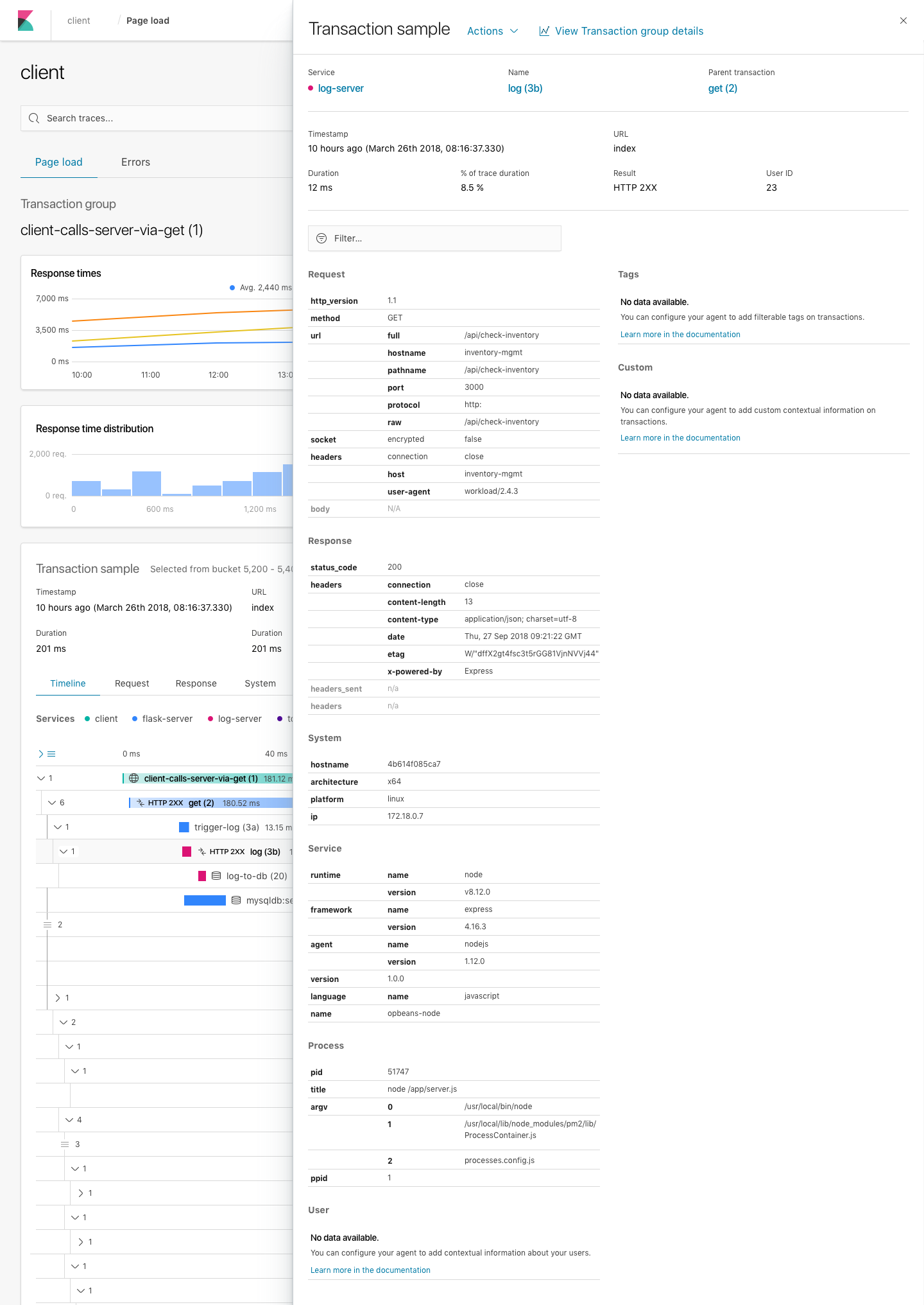01a transaction detail flyout - context show all request
