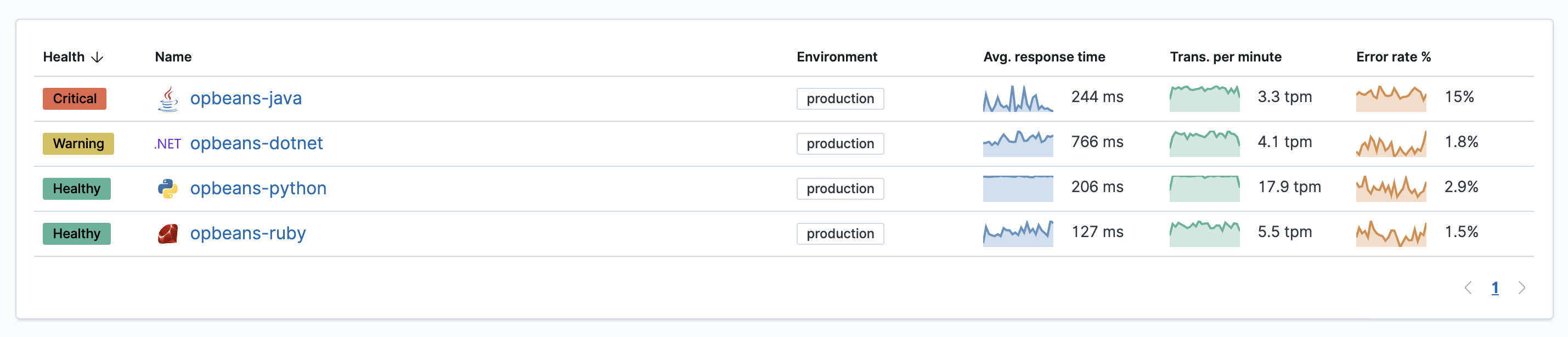 Screenshot 2020-09-22 at 11 33 10