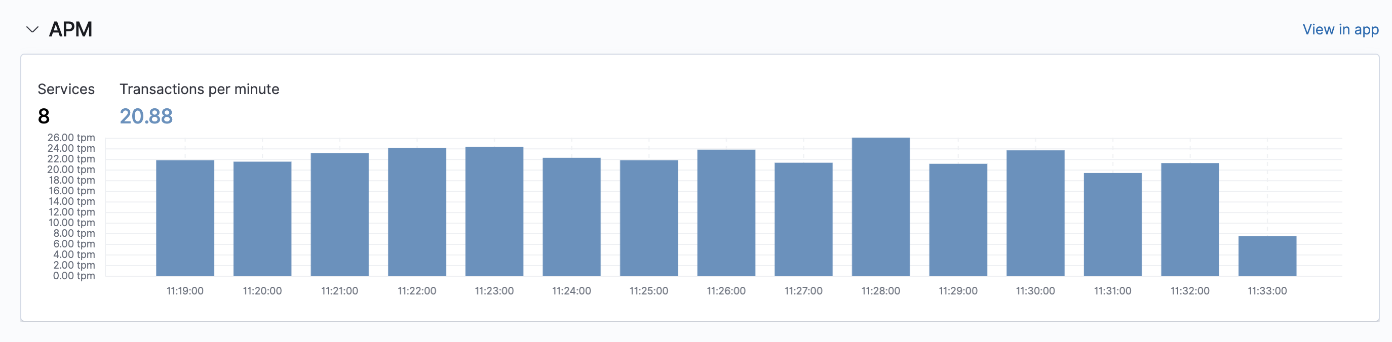 Screenshot 2020-09-22 at 11 33 34