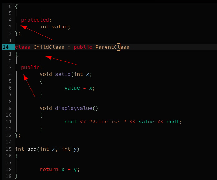 indent won't show if html is formatted with 2space indent · Issue #361 ...