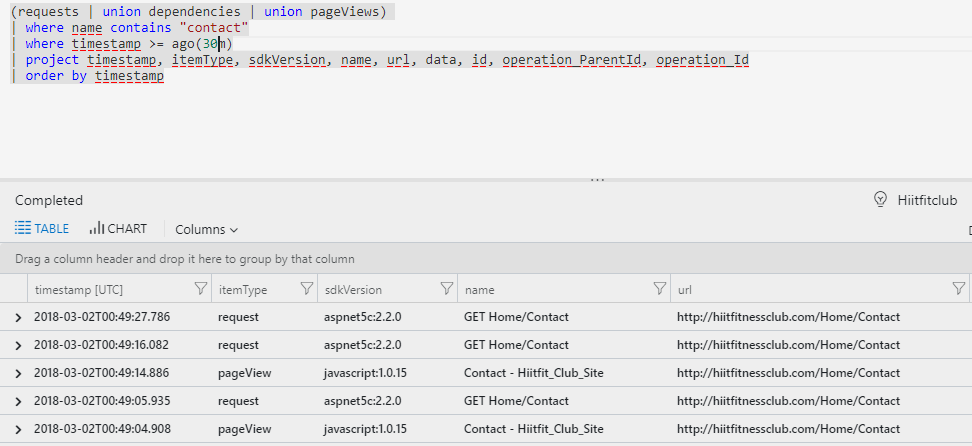 Issues with client side page view not linking up with server side ...