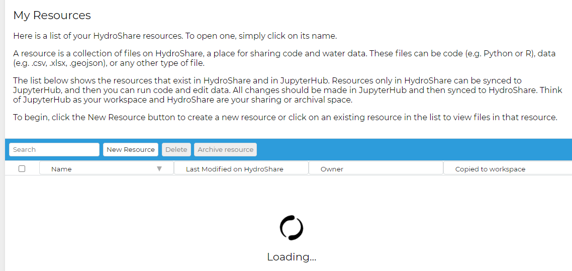 Workflow #1 Introduction to new users: Cloud Sync from HydroShare ...