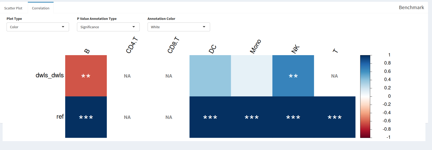 App Update Summary · Issue #34 · omnideconv/deconvExplorer · GitHub