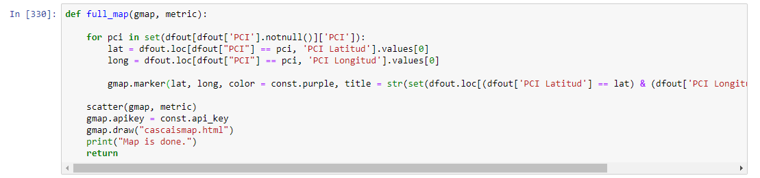 .scatter() does not show scatter points on the map · Issue #106 ...