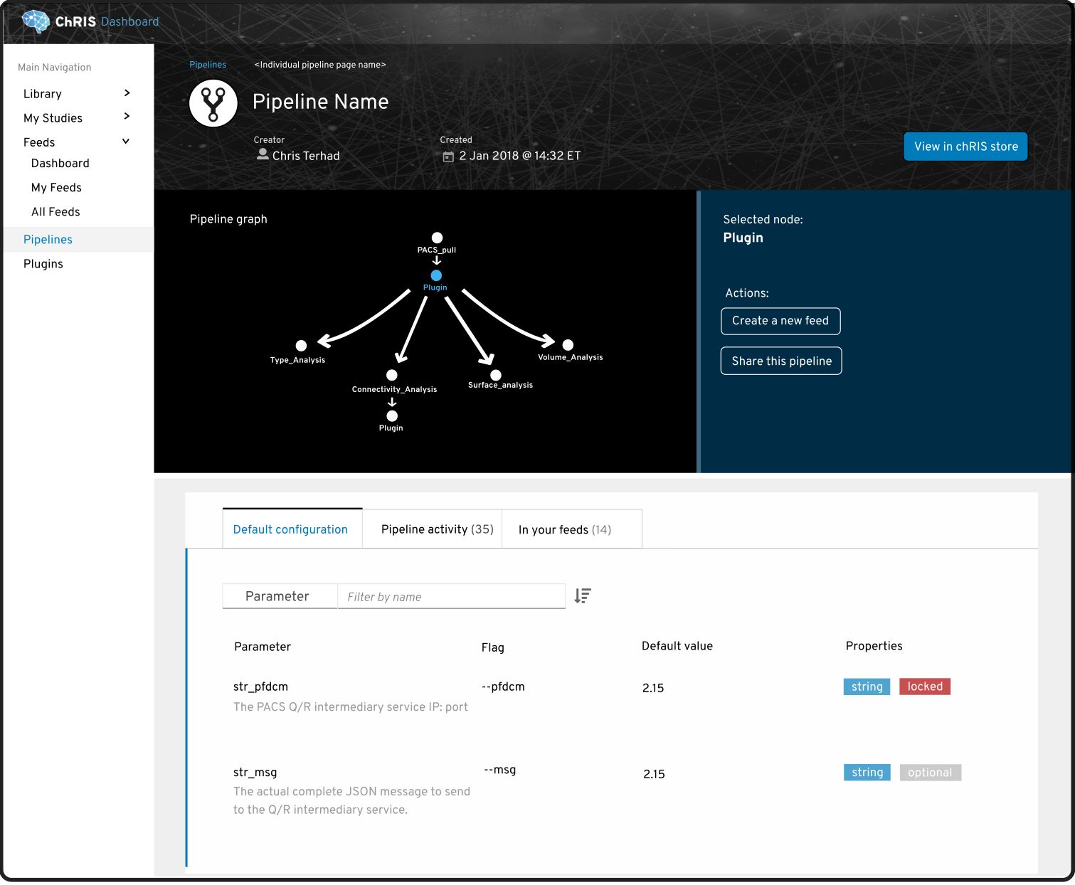 (chRIS UI - P2 - DESIGN) Pipeline details · Issue #38 · FNNDSC/ChRIS_ui ...
