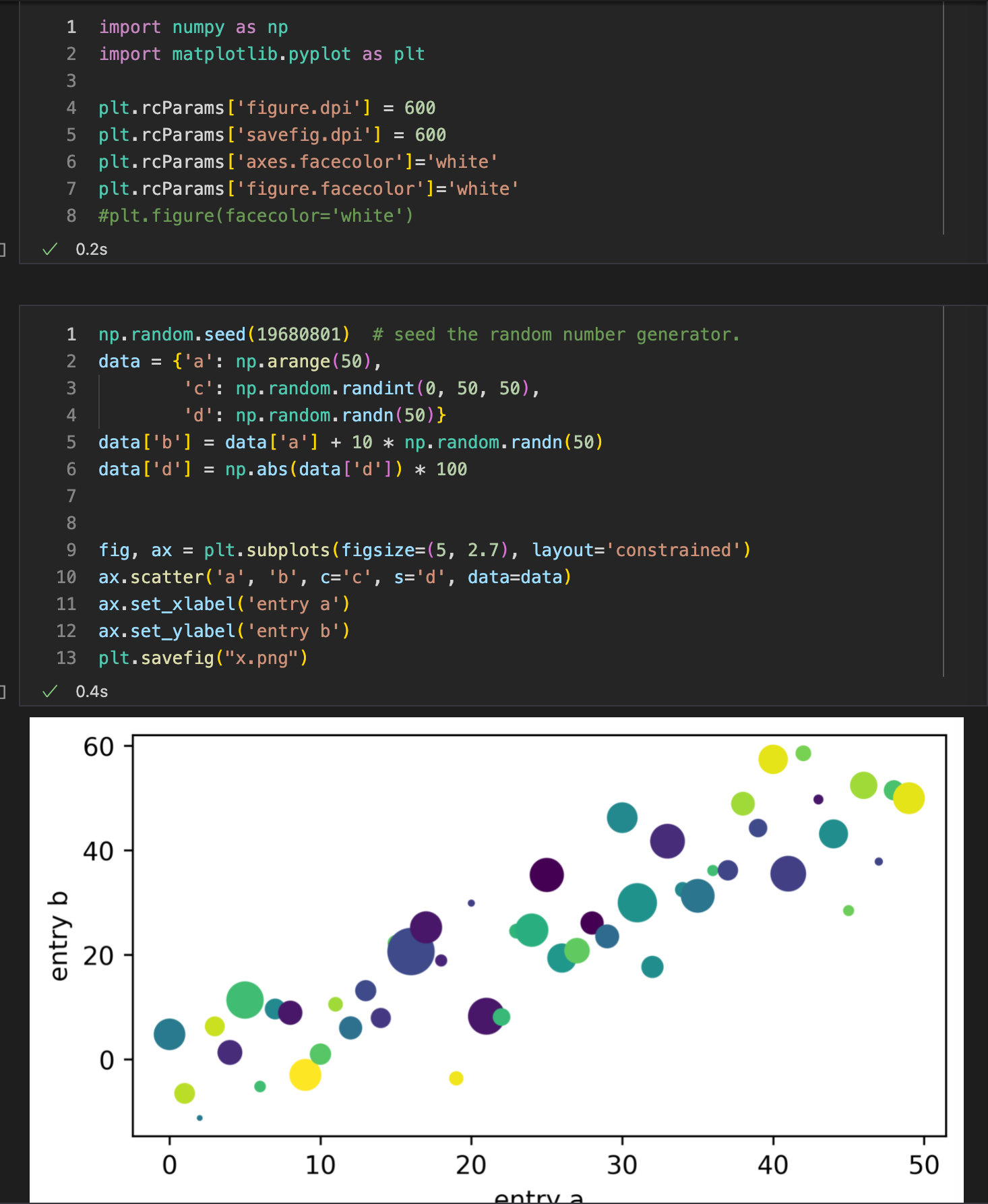 Plot settings are not applied in the first run, but works in the ...