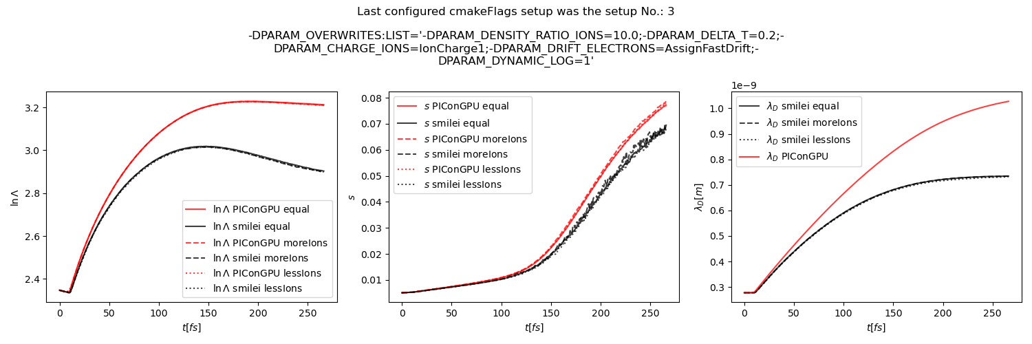 beam_relaxation_SetupNr0_dynamic_debug