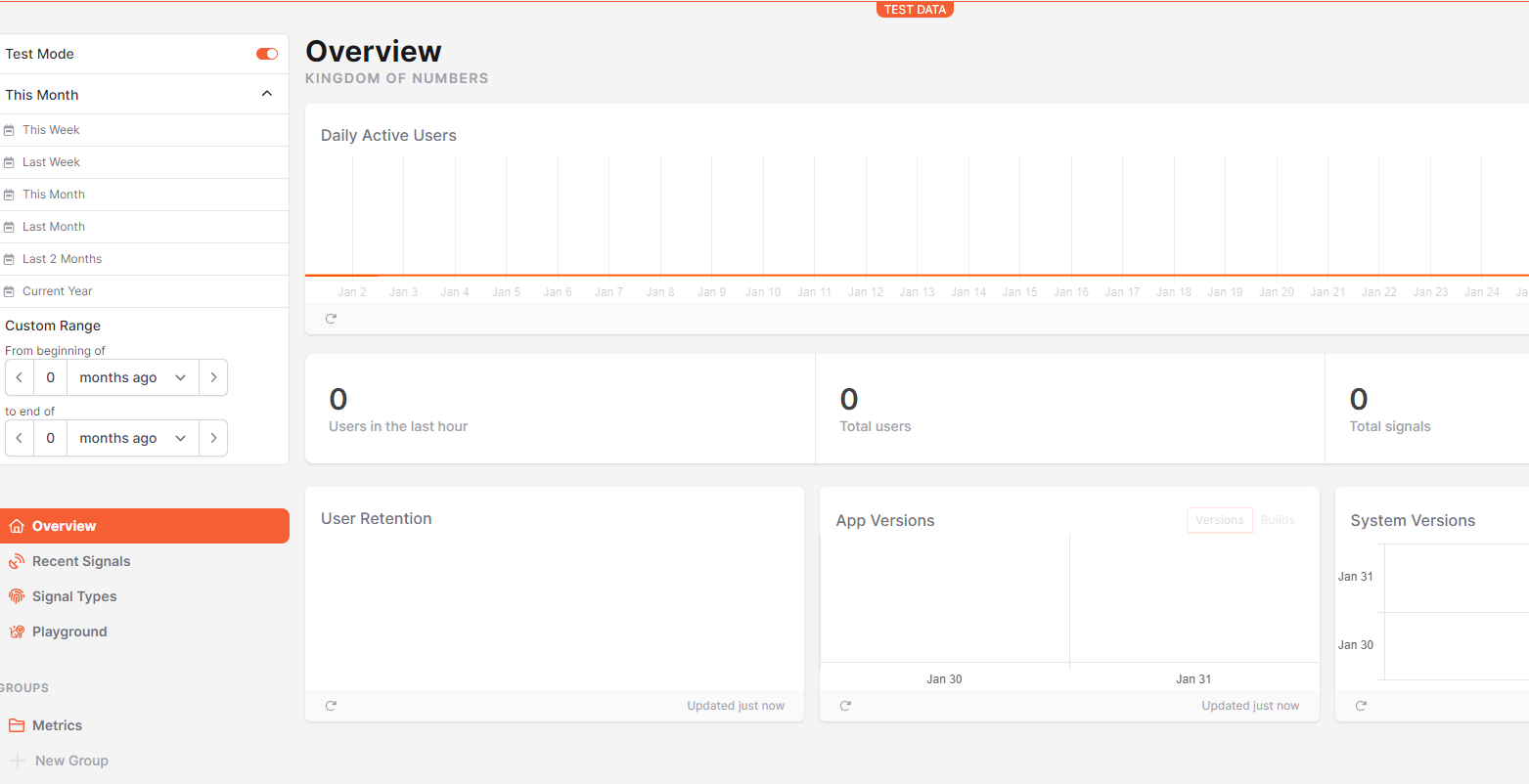 Dashboards don't work (anymore) but I can see Recent Signals · Issue ...