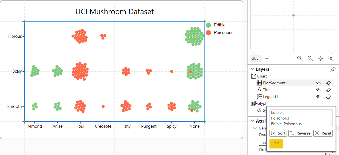 Revise the order by another column by MrRamka · Pull Request #909 ...