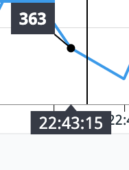 Screen Shot 2022-02-16 at 22 45 42
