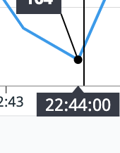Screen Shot 2022-02-16 at 22 45 48