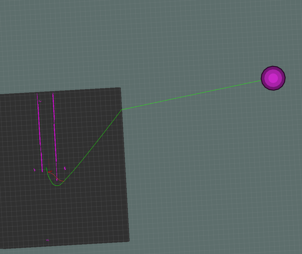 Turn the cone of shame into the cone of fame · Issue 571 · RoboJackets