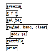 sysex