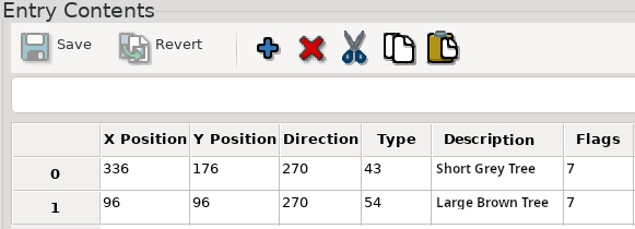 THINGS Entry Contents proposed