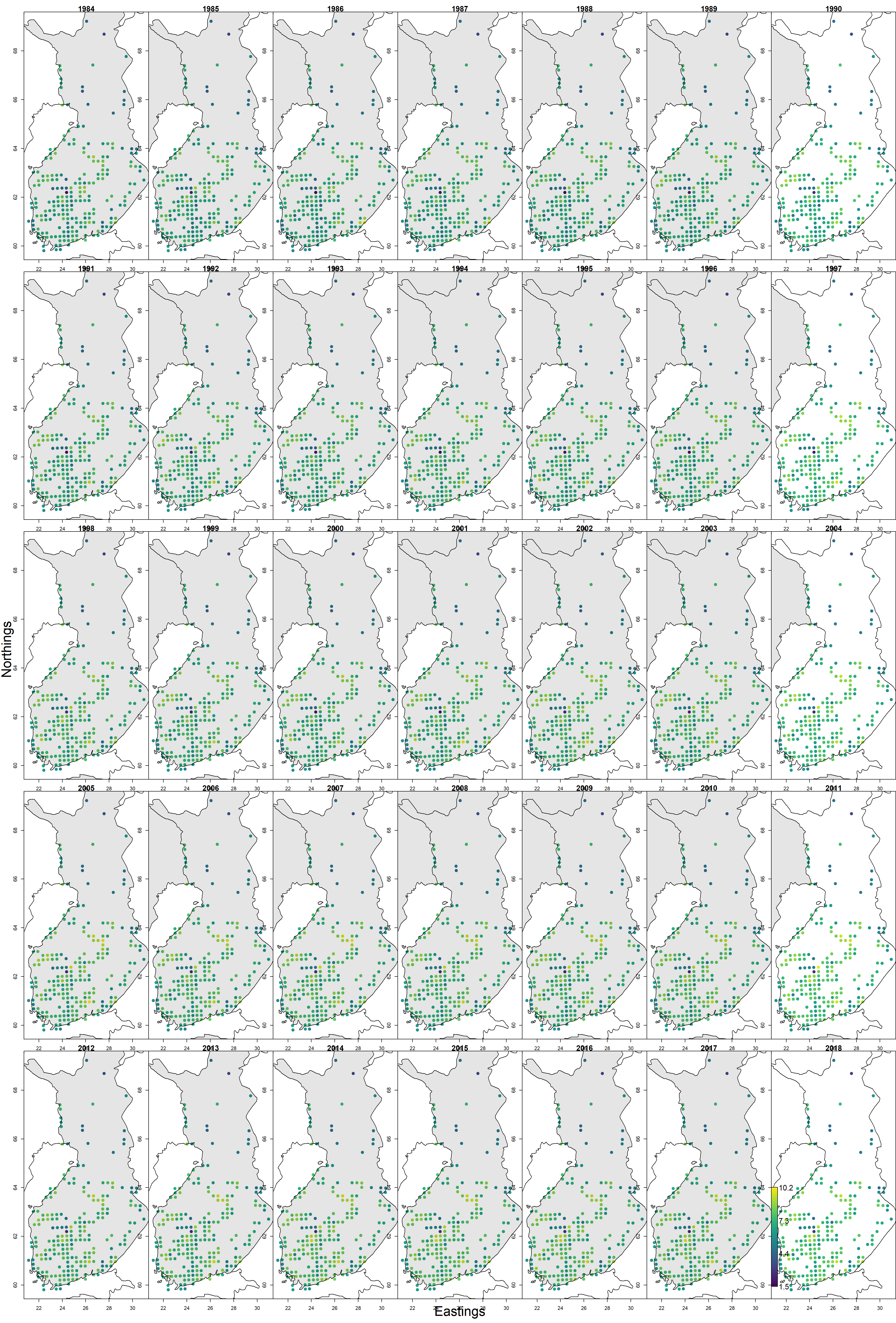 Plotting functions do not produce all figures · Issue #295 · James ...
