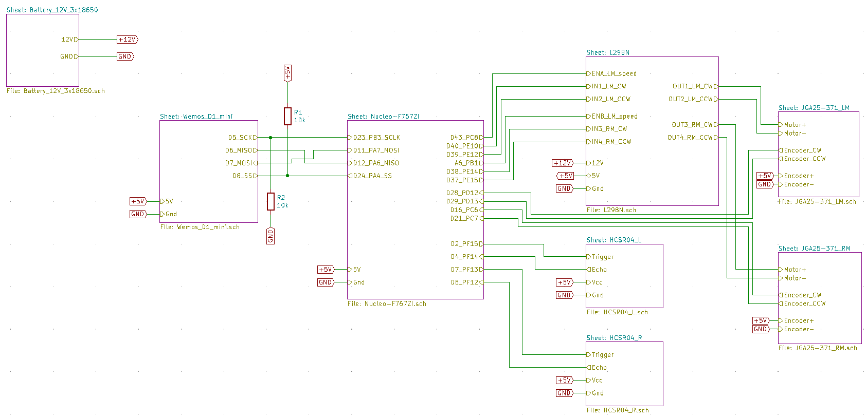 GitHub - juanma-rm/Robocar_SWP: Remotely-operated two-wheeled robotic ...