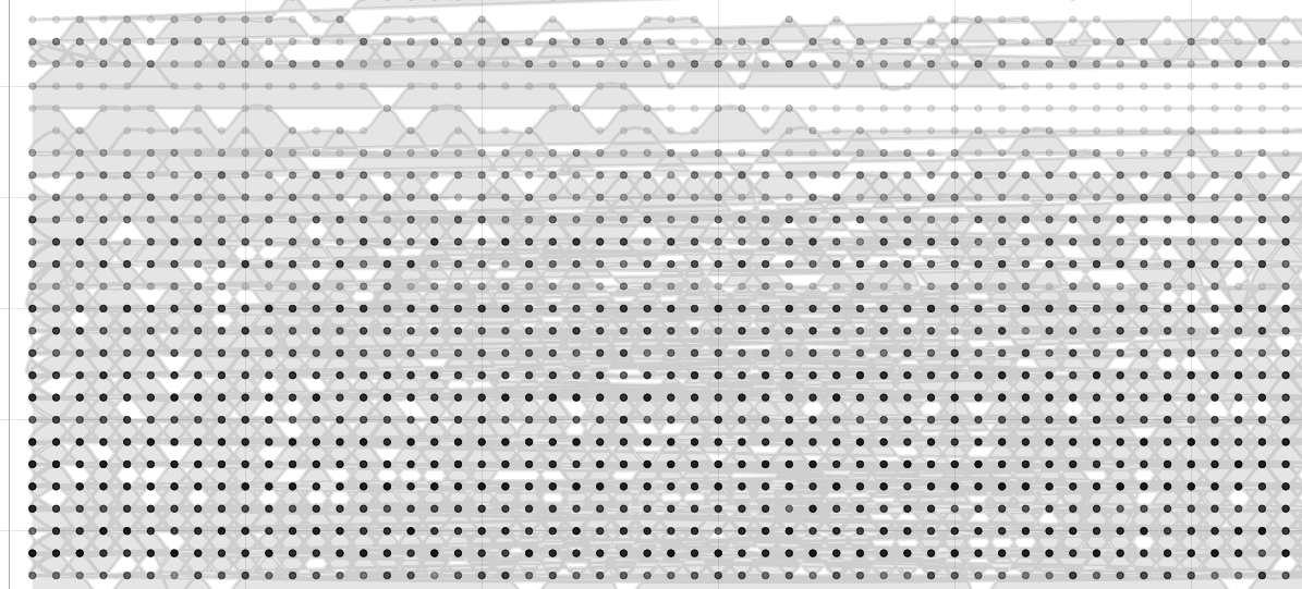 Not working for huge among (about 20k) of data · Issue #7952 · chartjs ...