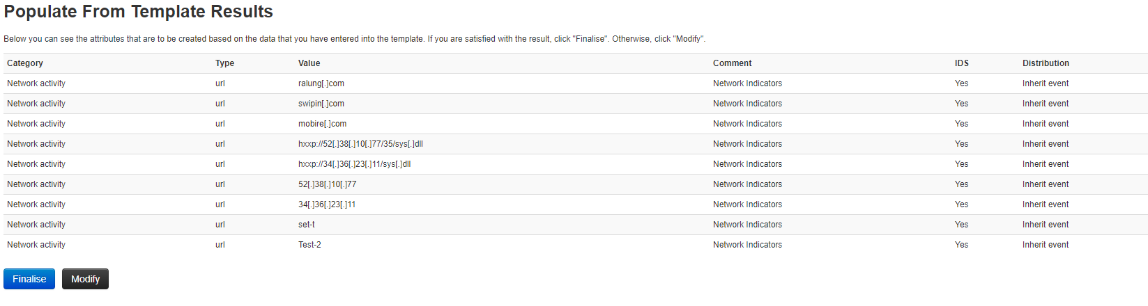 Event Template Mislabeling Attributes (Network Activity) · Issue #6928 ...