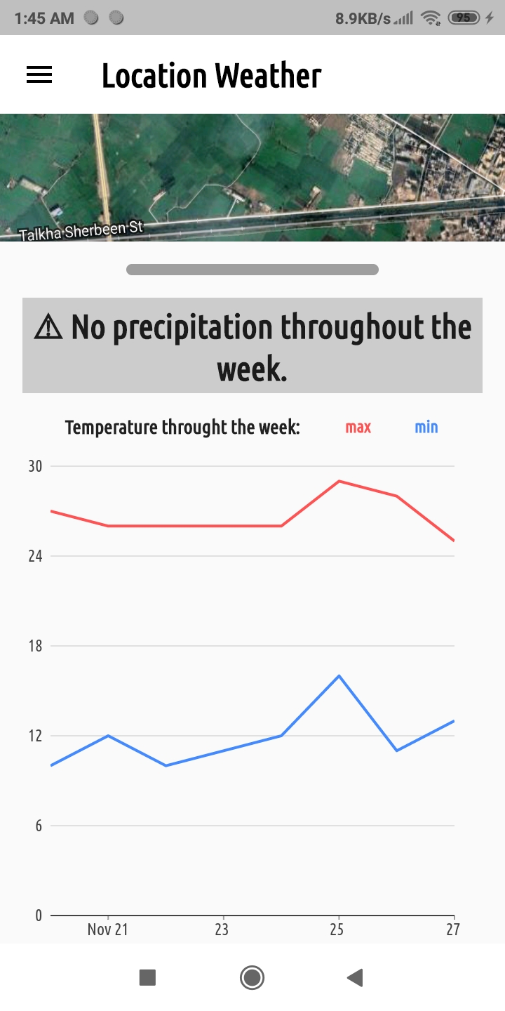 GitHub - amrmousac/location_weather: This app get the weather depend on ...
