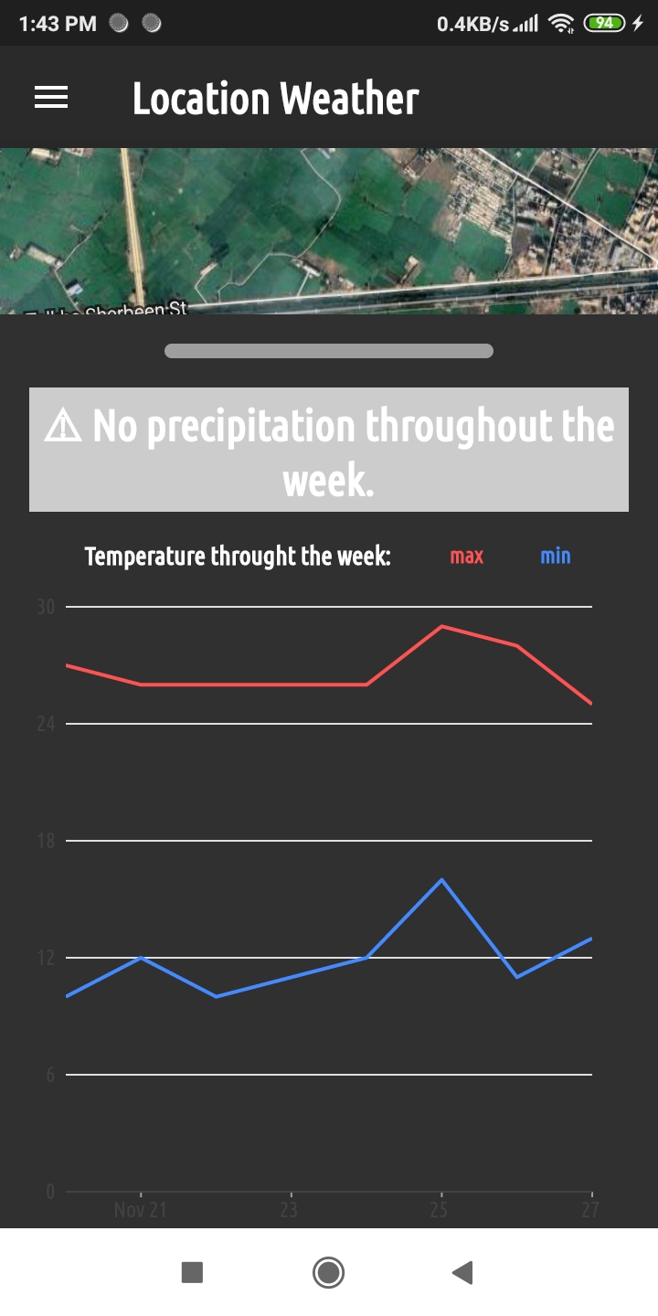 GitHub - amrmousac/location_weather: This app get the weather depend on ...