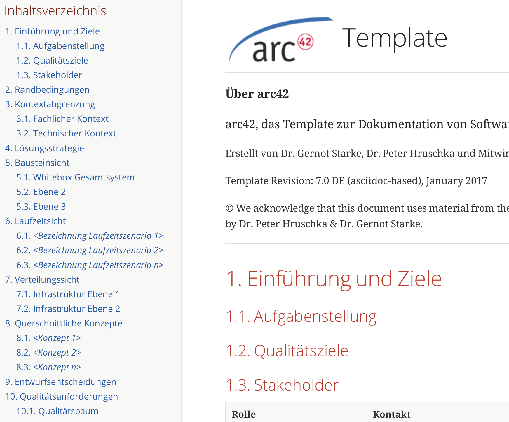 Handling of pdfThemes with generatePDF task · Issue #533 · docToolchain ...