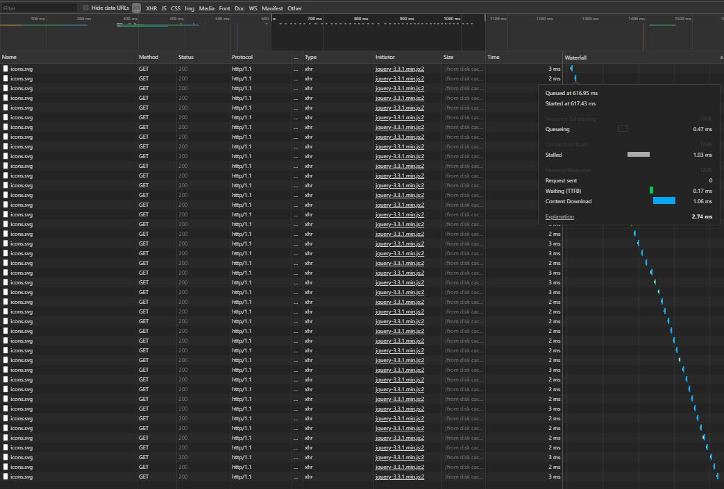 iconloads