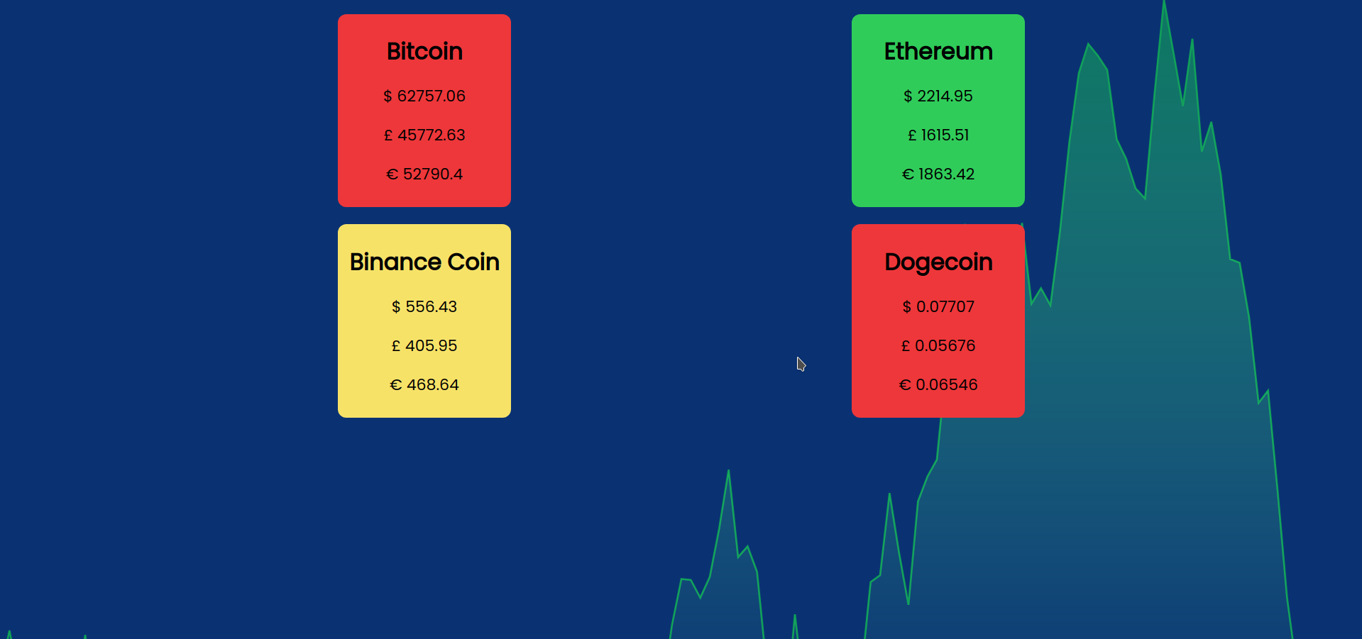 5 Explanation Why Having An Excellent Ethereum Just Isn't Enough