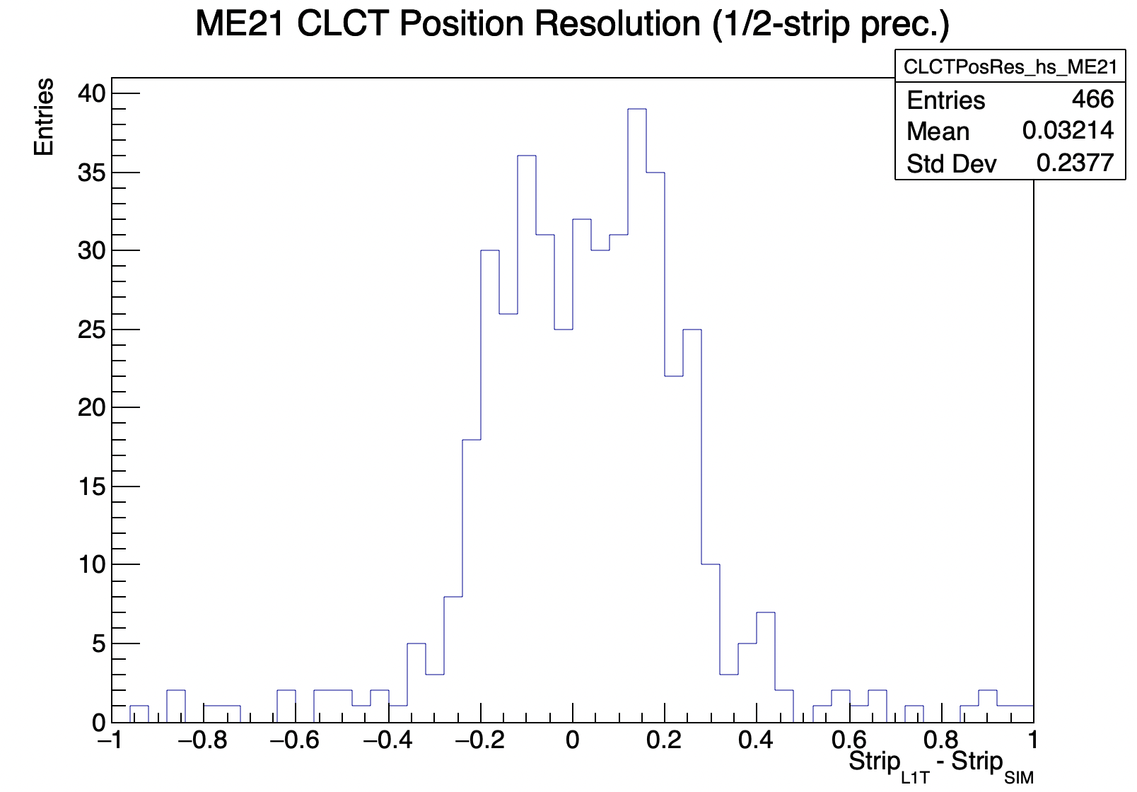 Screen Shot 2021-09-17 at 10 05 54 PM