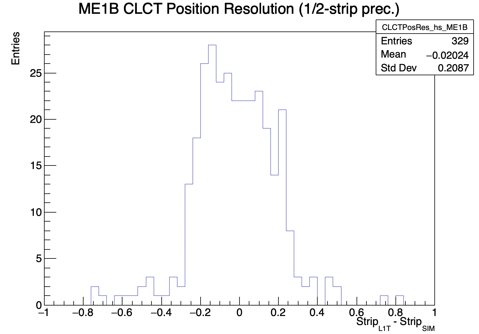 Screen Shot 2021-09-17 at 10 06 01 PM