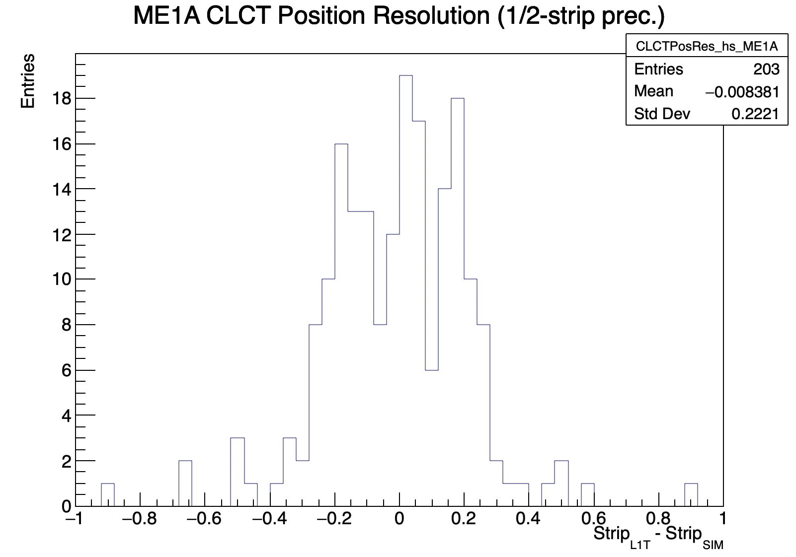 Screen Shot 2021-09-17 at 10 06 10 PM