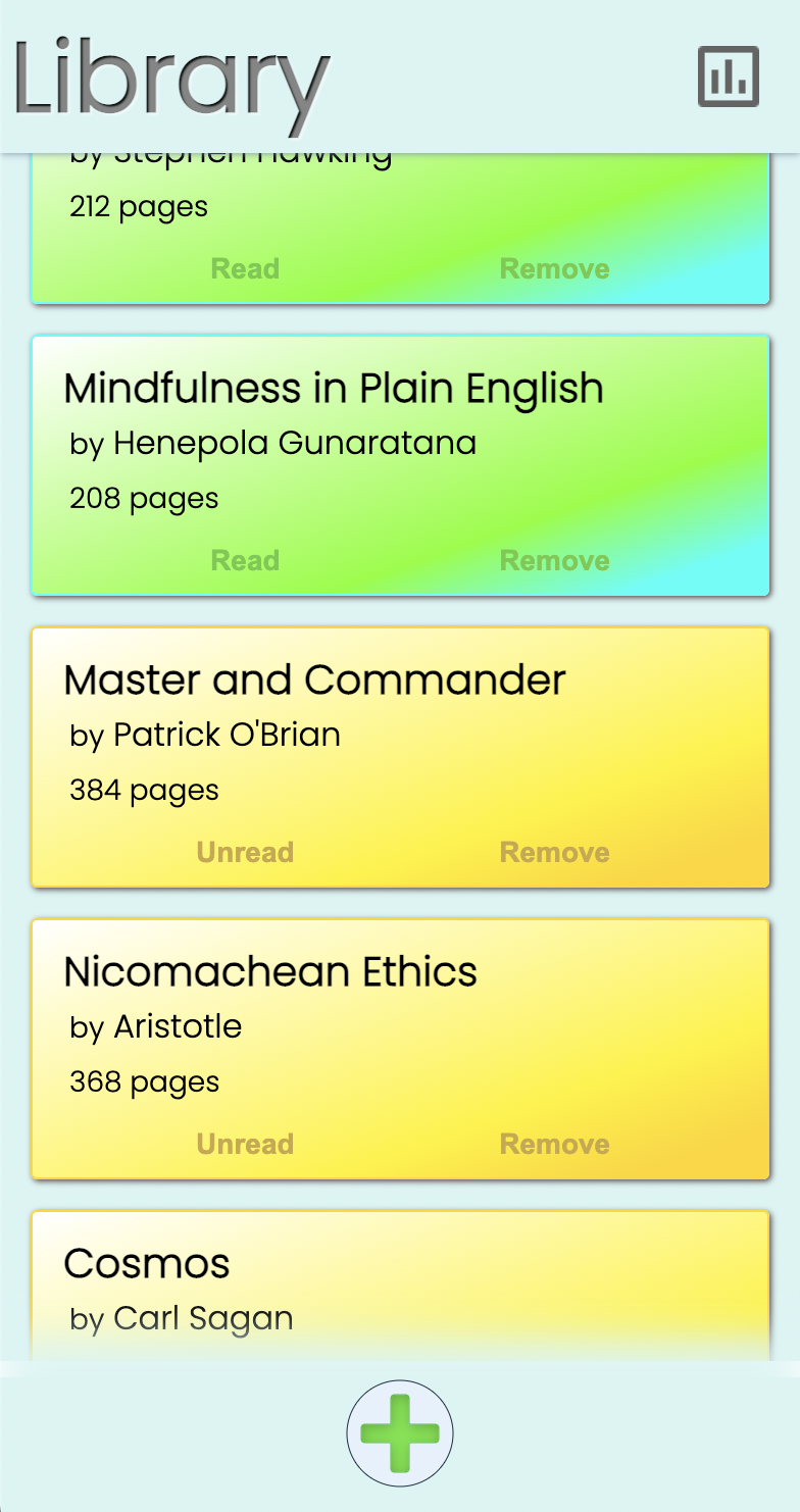 GitHub - WitchingHr/book-library: Book library created for The Odin ...