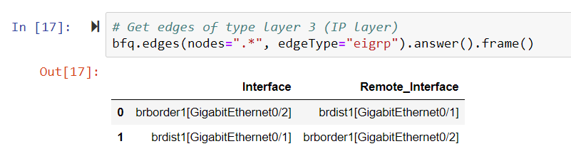 EIGRP neighbor between tunnel interfaces · Issue #4090 · batfish ...