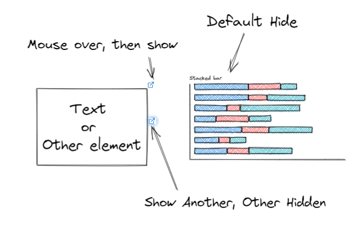 details popup container · Issue #5914 · excalidraw/excalidraw · GitHub